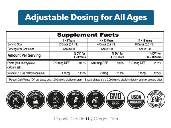 Organic Kids L-Methylfolate + Methyl B12 Cofactor, MTHFR Sublingual Form