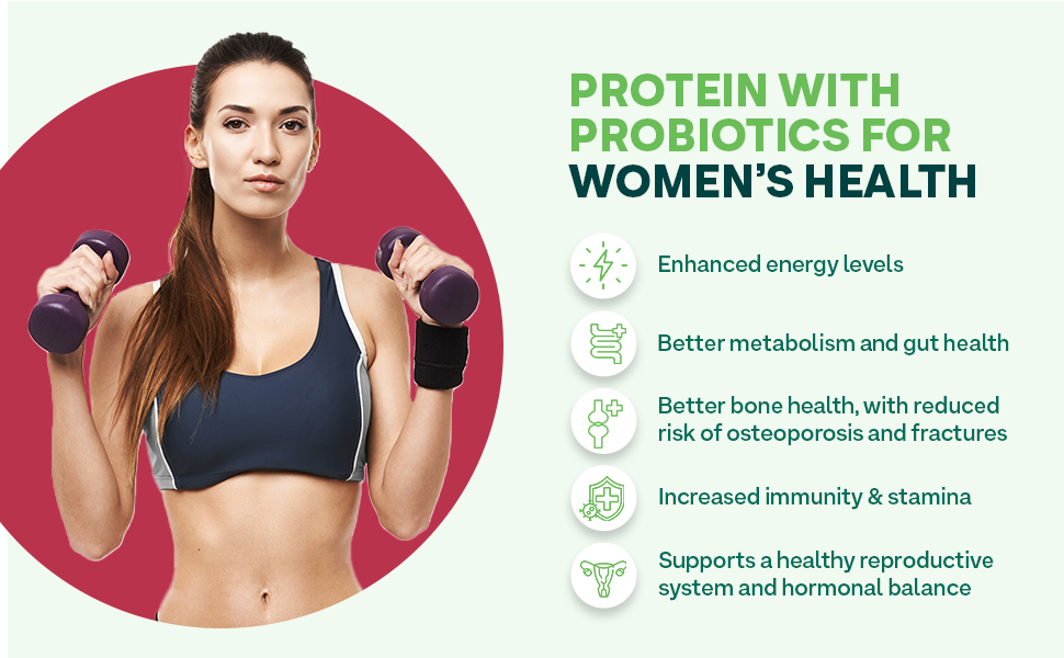 OZiva Daily Protein Activ for Women, Whey Protein, Chocolate, 300g
