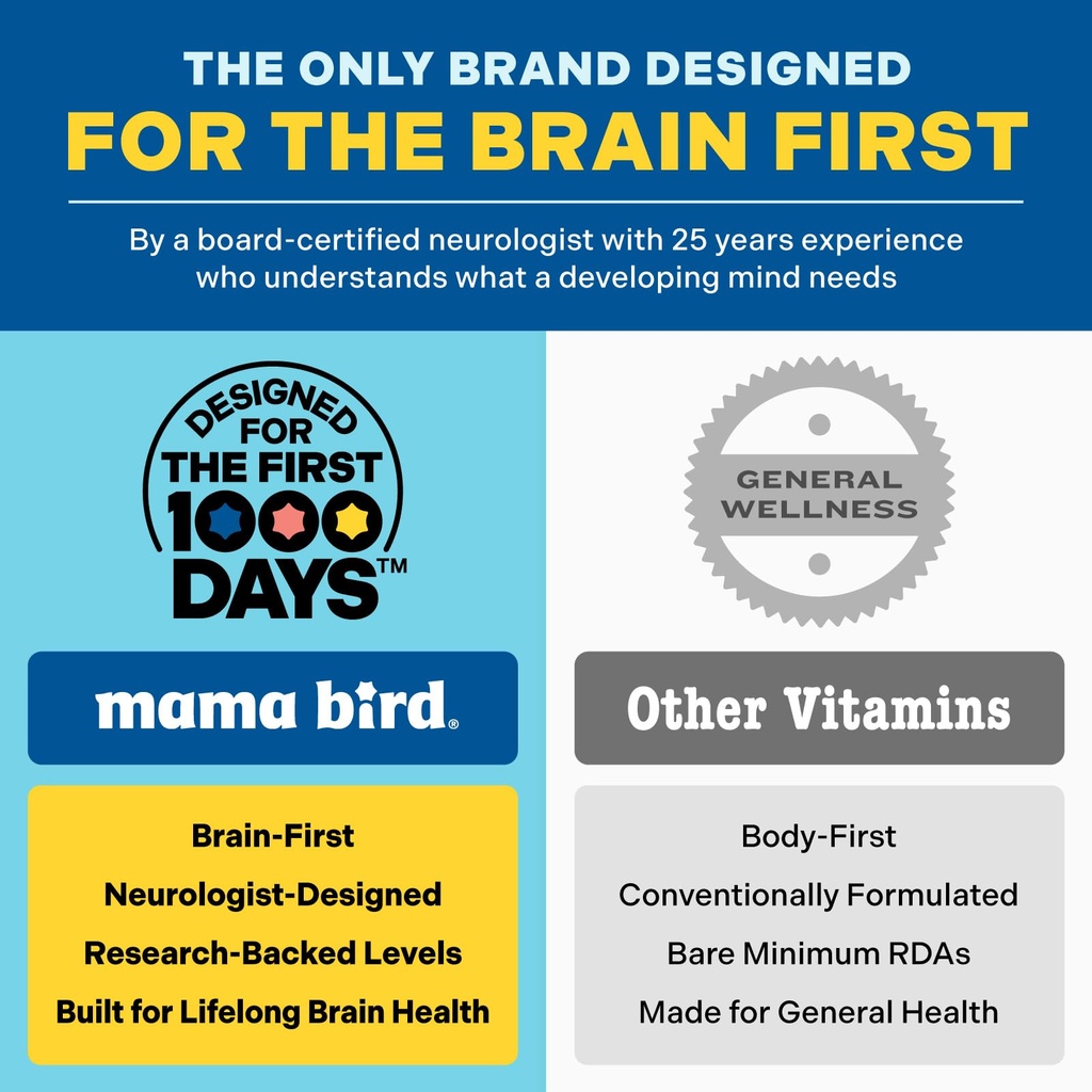 mama-bird-kids-multi-liquid-vitamins-31--5.jpg