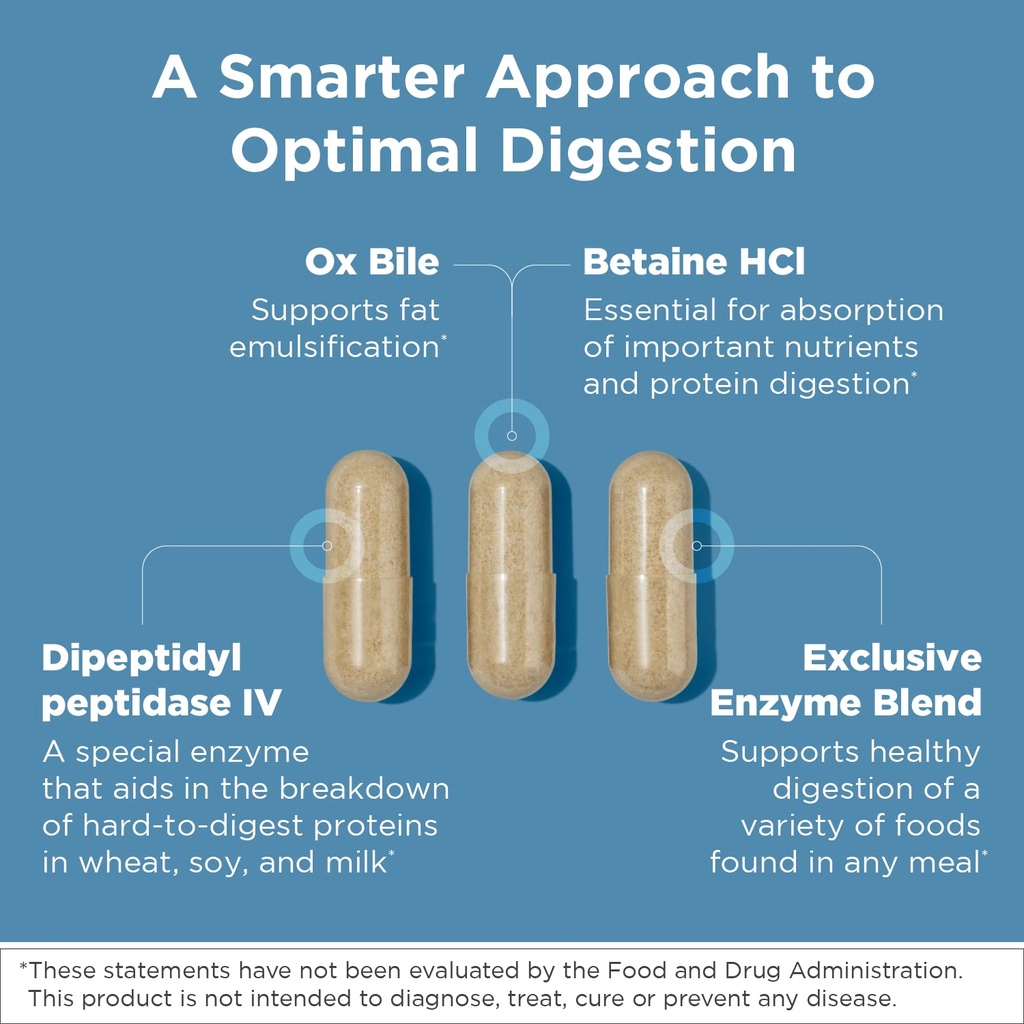 designs-for-health-digestzymes-digestive-3.jpg