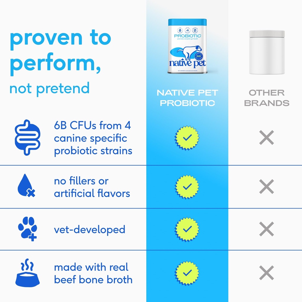native-pet-probiotic-powder-for-dogs-4-1-4.jpg
