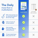 native-pet-the-daily-dog-supplement-90-s-4.jpg