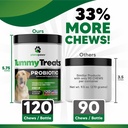 probiotics-for-dogs-digestive-health-dog-4.jpg