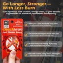 sportlegs-pre-exercise-metabolic-primer--3.jpg