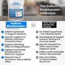 organic-use-sodium-bicarbonate-alkaline--6.jpg