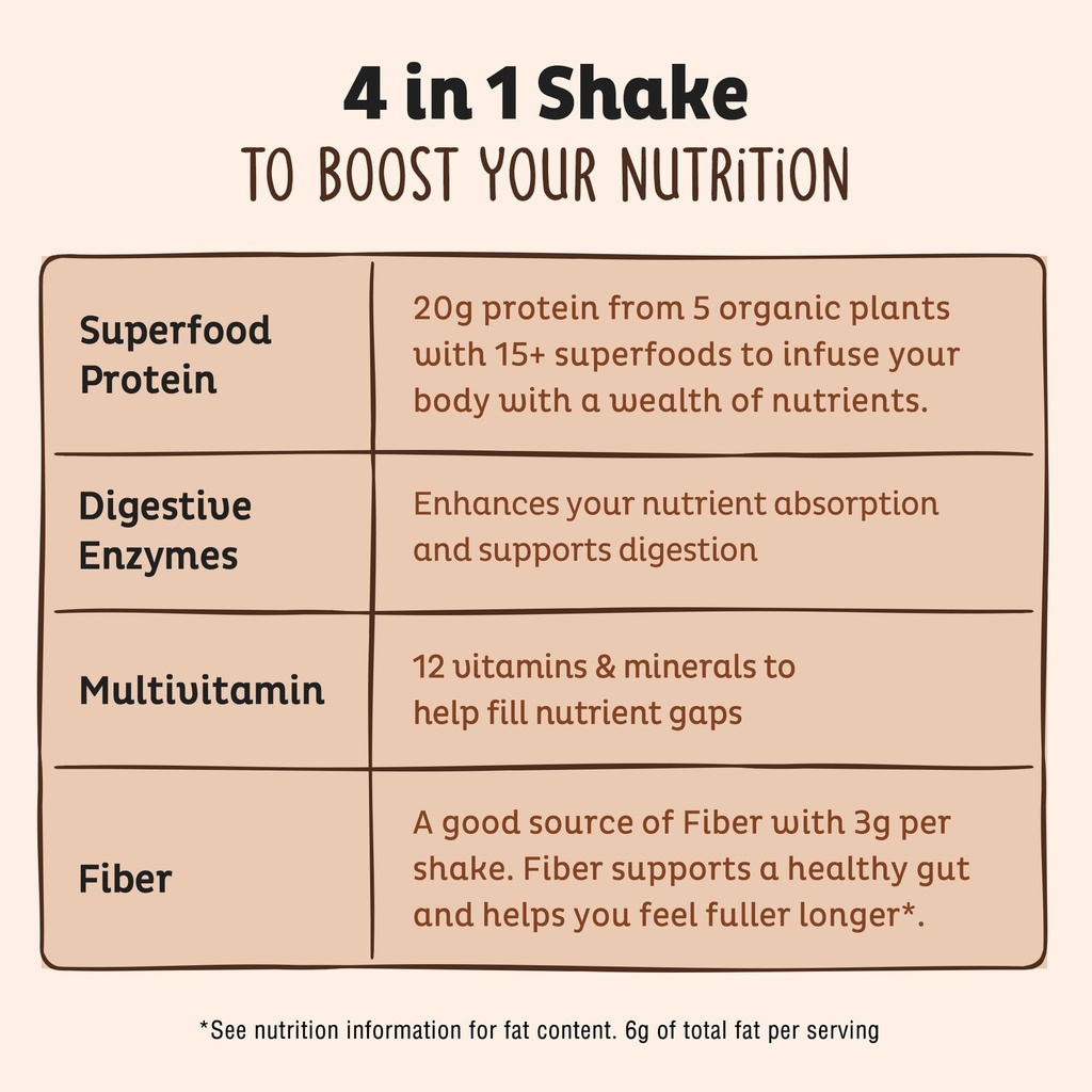 kos-vegan-protein-powder-erythritol-free-4.jpg