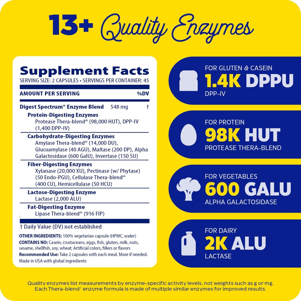 enzymedica-digest-spectrum-advanced-dige-2.jpg