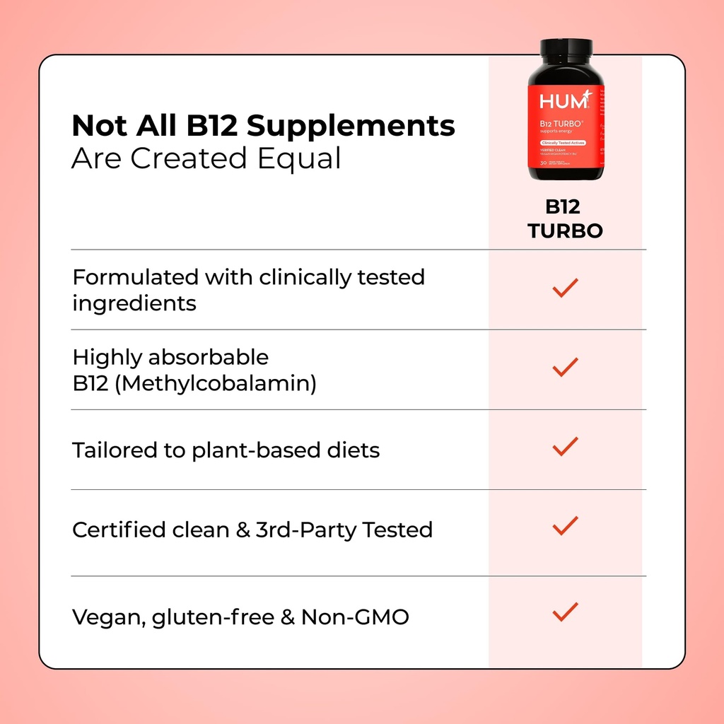 hum-b12-turbo-vitamin-b12-supplement-dai-6.jpg