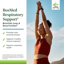 terry-naturally-bosmed-respiratory-suppo-3.jpg