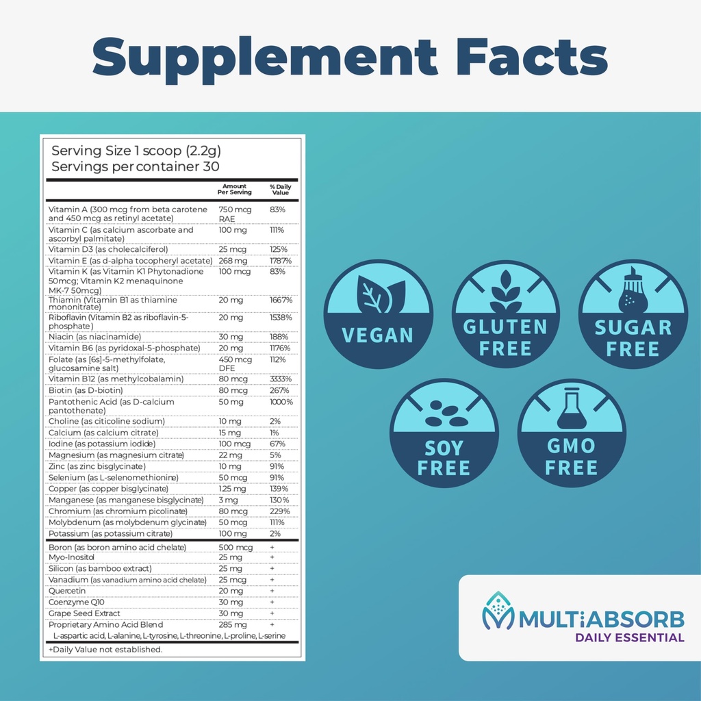 multiabsorb-daily-essential-multi-nutrie-6.jpg