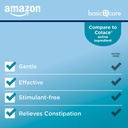 amazon-basic-care-stool-softener-laxativ-2.jpg