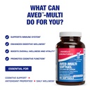 30-in-1-adult-multivitamin-with-iron-ant-5.jpg