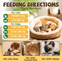 mushroom-for-dogs-cats-lumps-bumps-turke-6.jpg