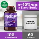 iron-gummies-supplements-for-women-men-a-6.jpg