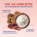 turkey-tail-mushroom-for-dogs-lipoma-tre-5.jpg