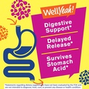 wellyeah-probiotics-for-kids-gummies-10--3.jpg