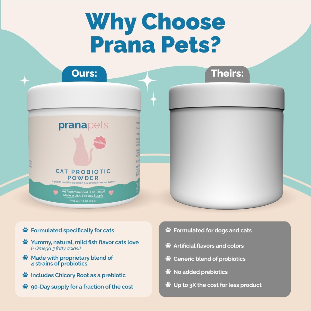 pranapets-cat-probiotic-powder-digestive-5.jpg