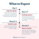 lifeseasons-circulari-t-blood-circulatio-3.jpg