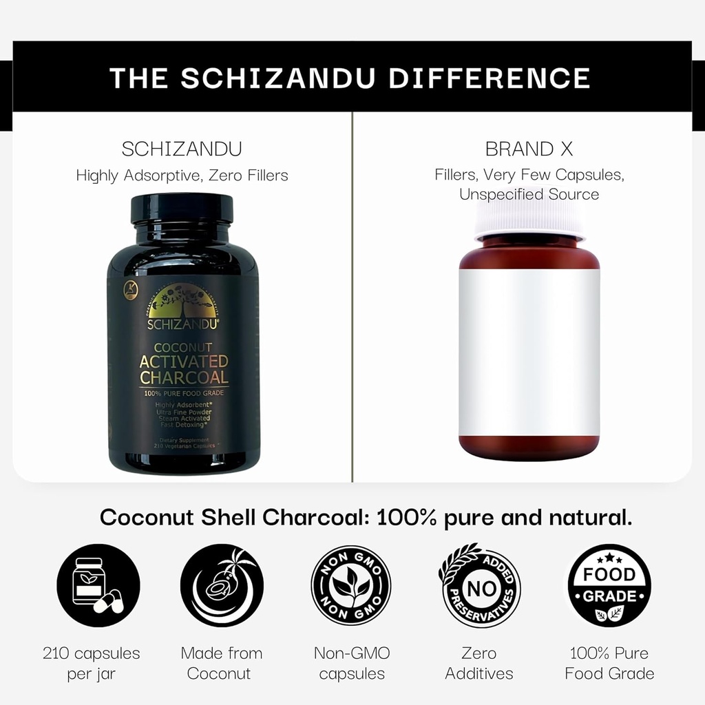 activated-coconut-charcoal-capsules--sup-6.jpg