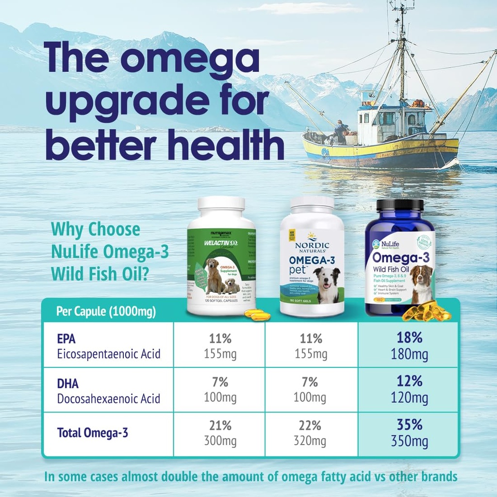 pure-omega-3-fish-oil-for-dogs-wild-caug-5.jpg