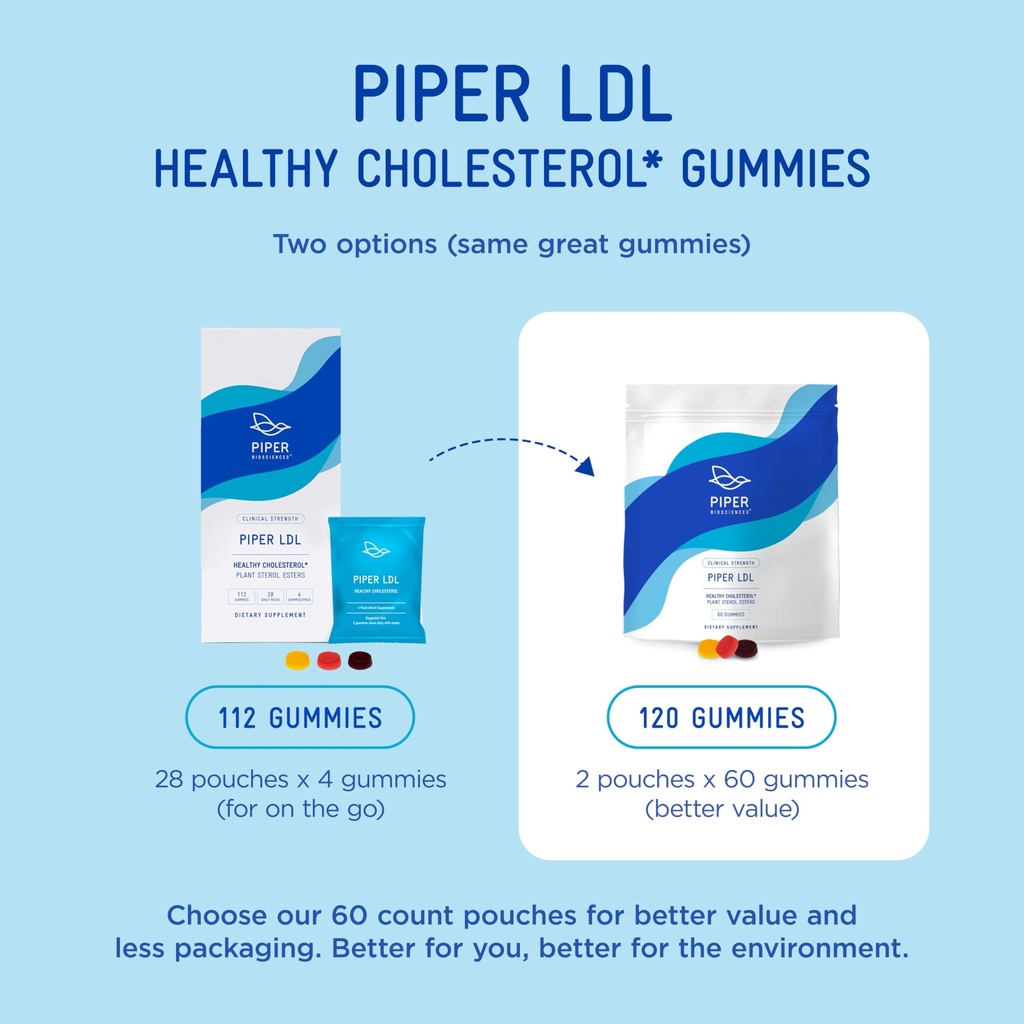 piper-biosciences-plant-sterols-healthy--3.jpg
