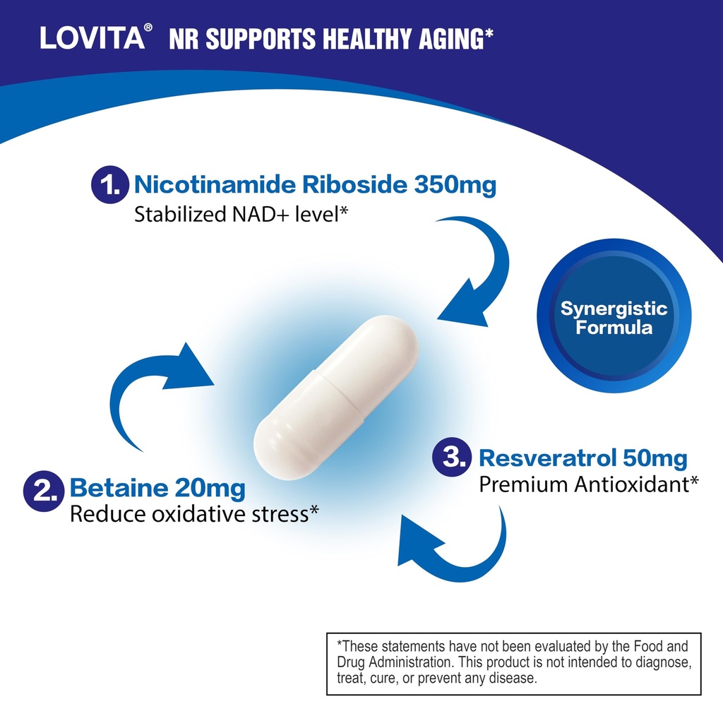 lovita-nr-nicotinamide-riboside-350-mg-n-2.jpg