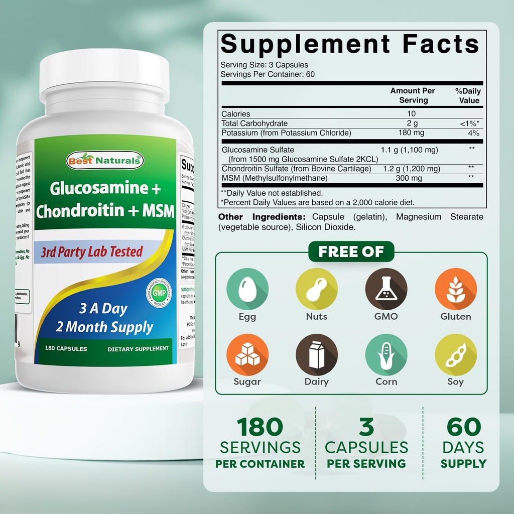 best-naturals-glucosamine-chondroitin-an-2.jpg