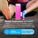 nuun-hydration-electrolyte-tablets---dis-4.jpg