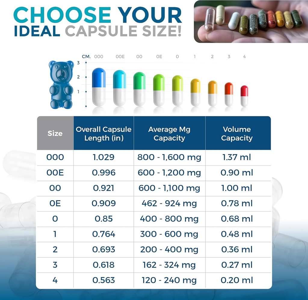 capsuline-size-0-empty-gelatin-capsules--5.jpg