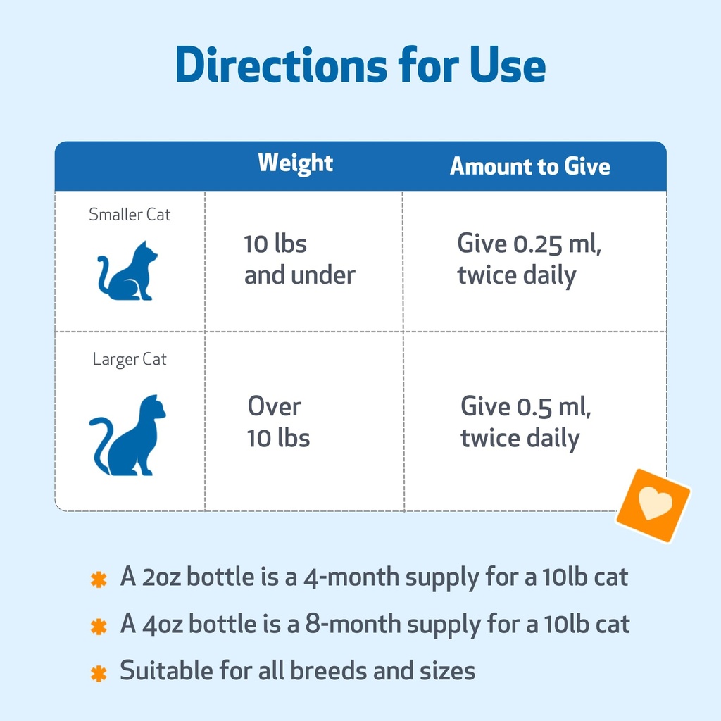 pet-wellbeing-blood-sugar-gold-for-cats--4.jpg