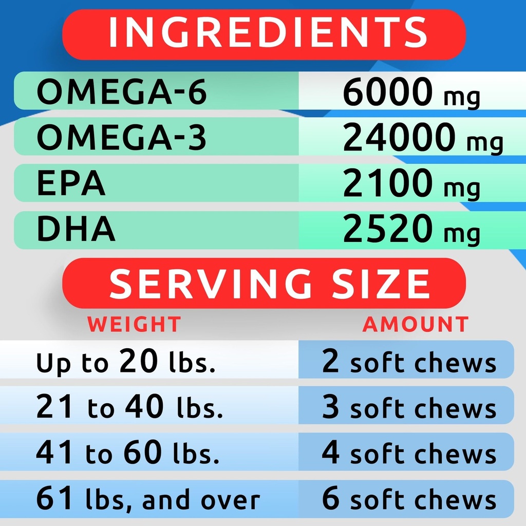 omega-3-for-dogs-fish-oil-for-skin-coat--6.jpg