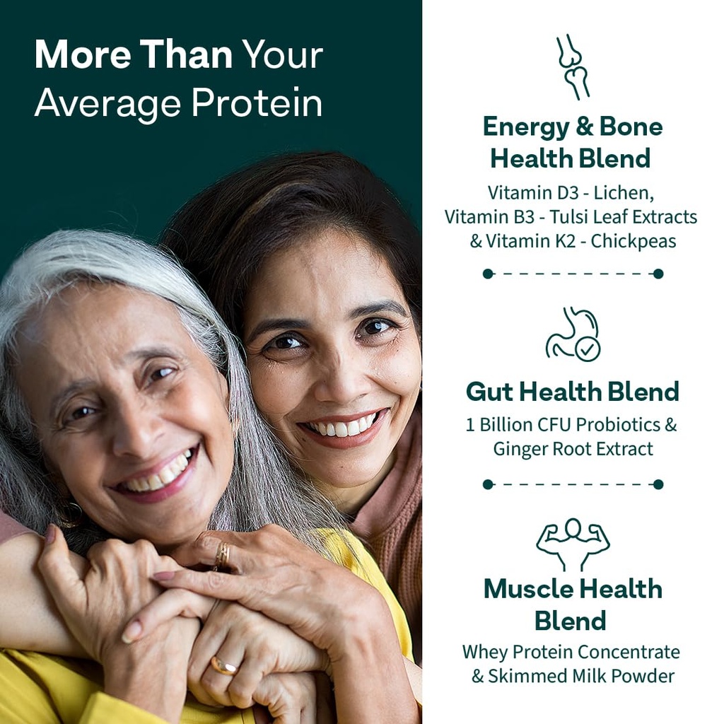 oziva-daily-protein-activ-for-women-whey-712PUigUK-L.jpg