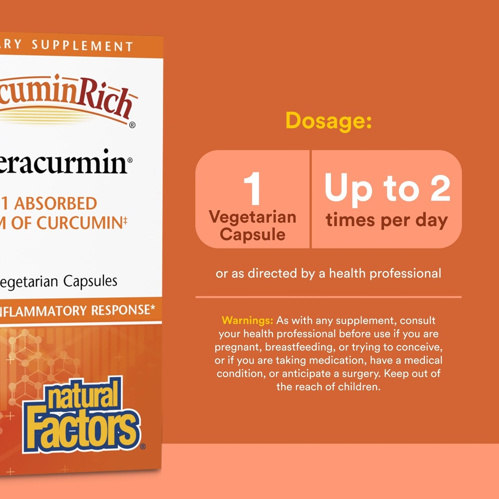 natural-factors-curcuminrich-theracurmin-71n2k0Mg9SL.jpg