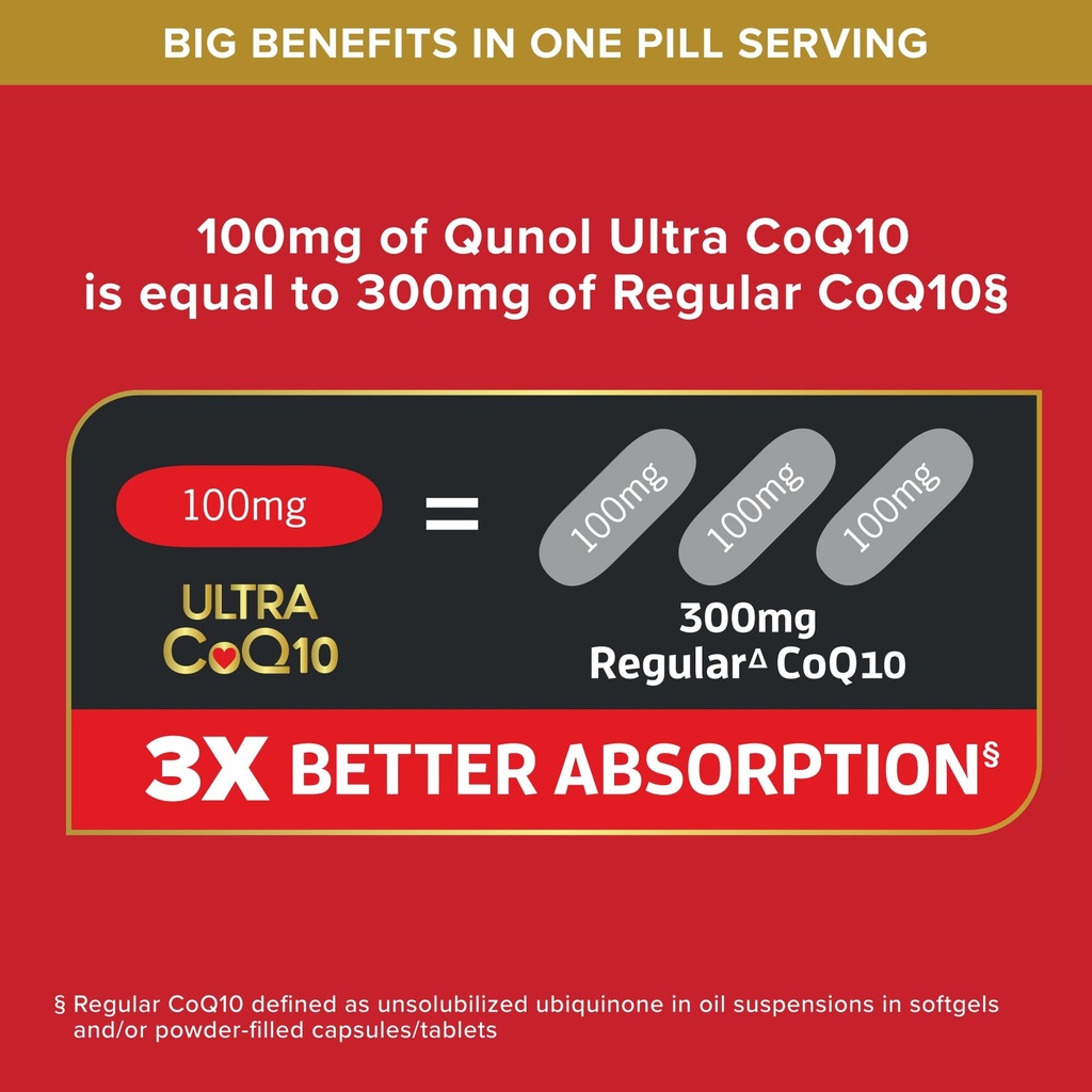qunol-ultra-coq10-100mg-3x-better-absorp-71ik4DmBeqL.jpg