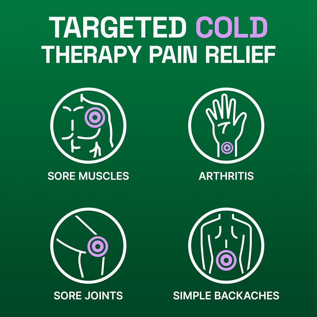 biofreeze-day-overnight-pain-relief-patc-4.jpg