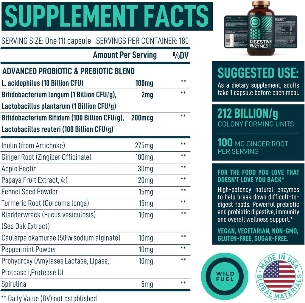 wild-fuel-dental-probiotics-keto-gummies-3.jpg