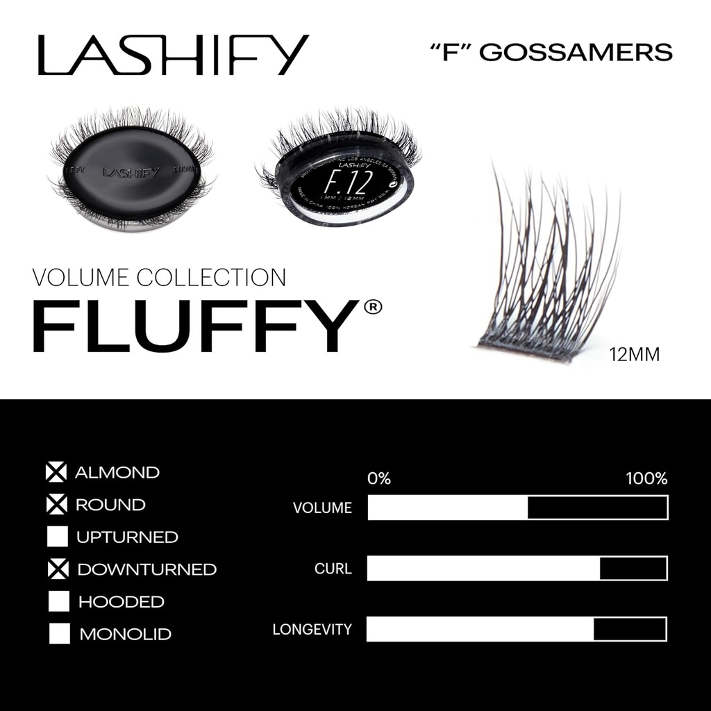 lashify-fluffy-12mm-gossamer-eyelash-ext-3.jpg