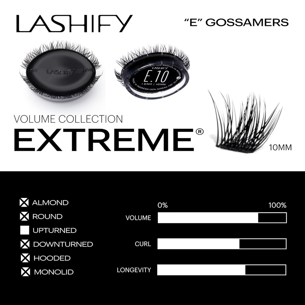 lashify-extreme-10mm-gossamer-diy-eyelas-3.jpg