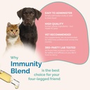 pranapets-immunity-blend-supplement-for--5.jpg