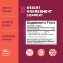 bundle-of-natural-pre-workout-forskolin--2.jpg