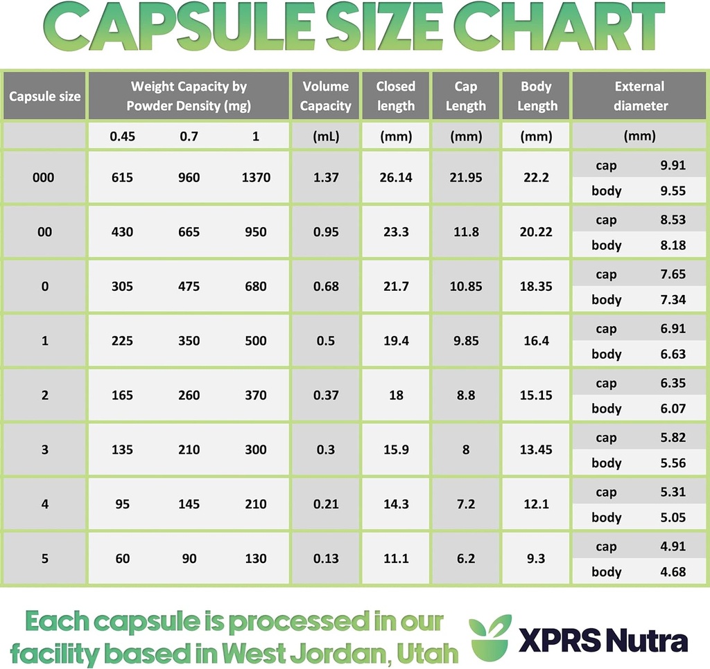 xprs-nutra-size-4-empty-capsules---5000--6.jpg