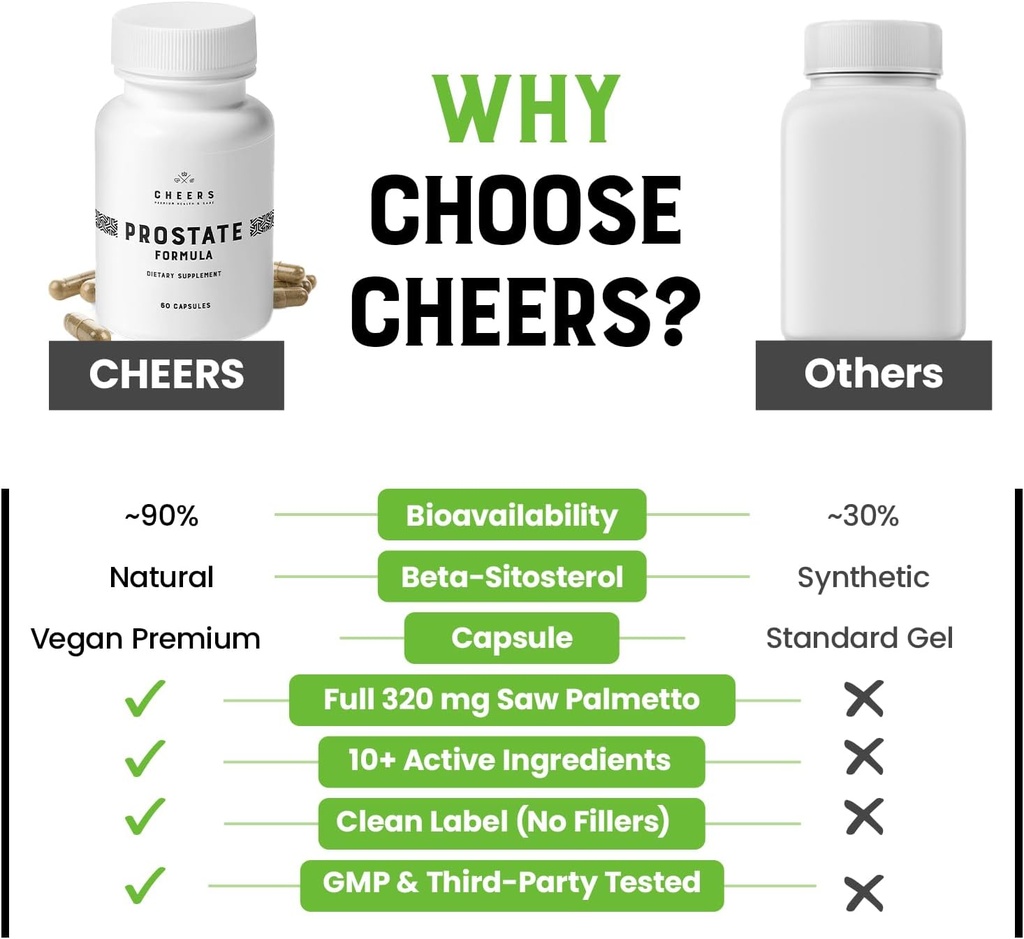 cheers-prostate-formula-dietary-suppleme-5.jpg