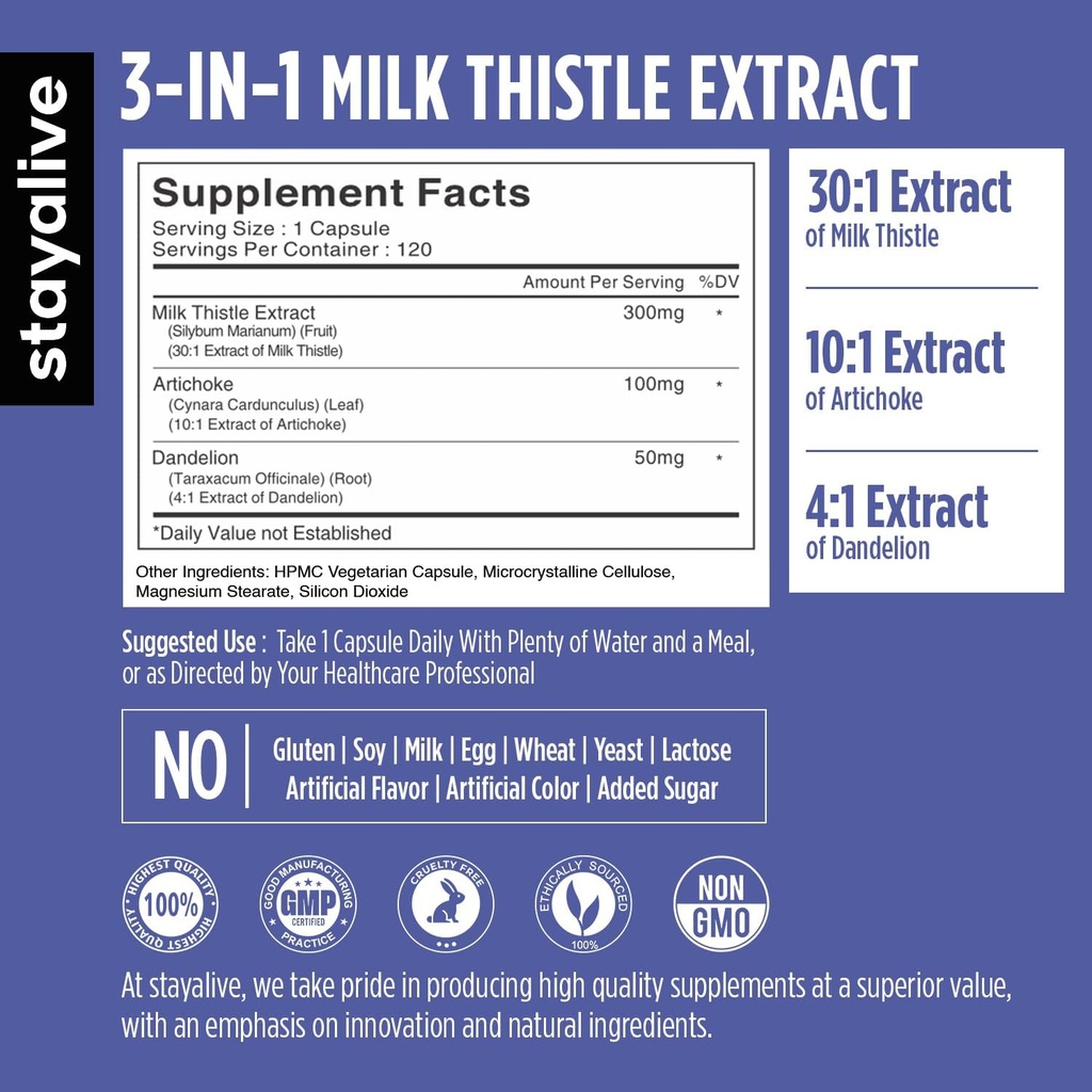 stay-alive-milk-thistle-supplement-with--2.jpg