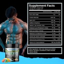 worldwide-nutrition-blitzed-nootropic-fo-4.jpg