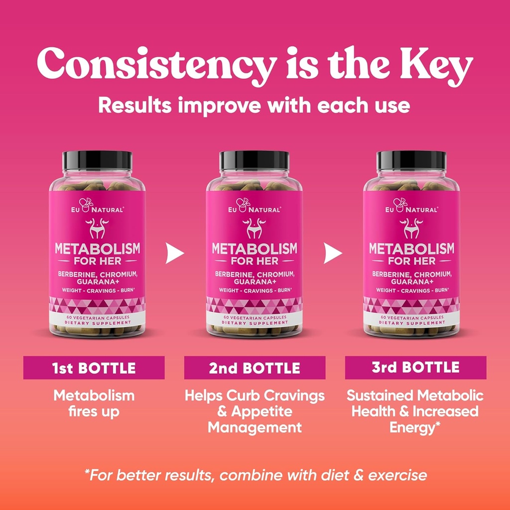 metabolism-for-her---appetite-metabolism-4.jpg