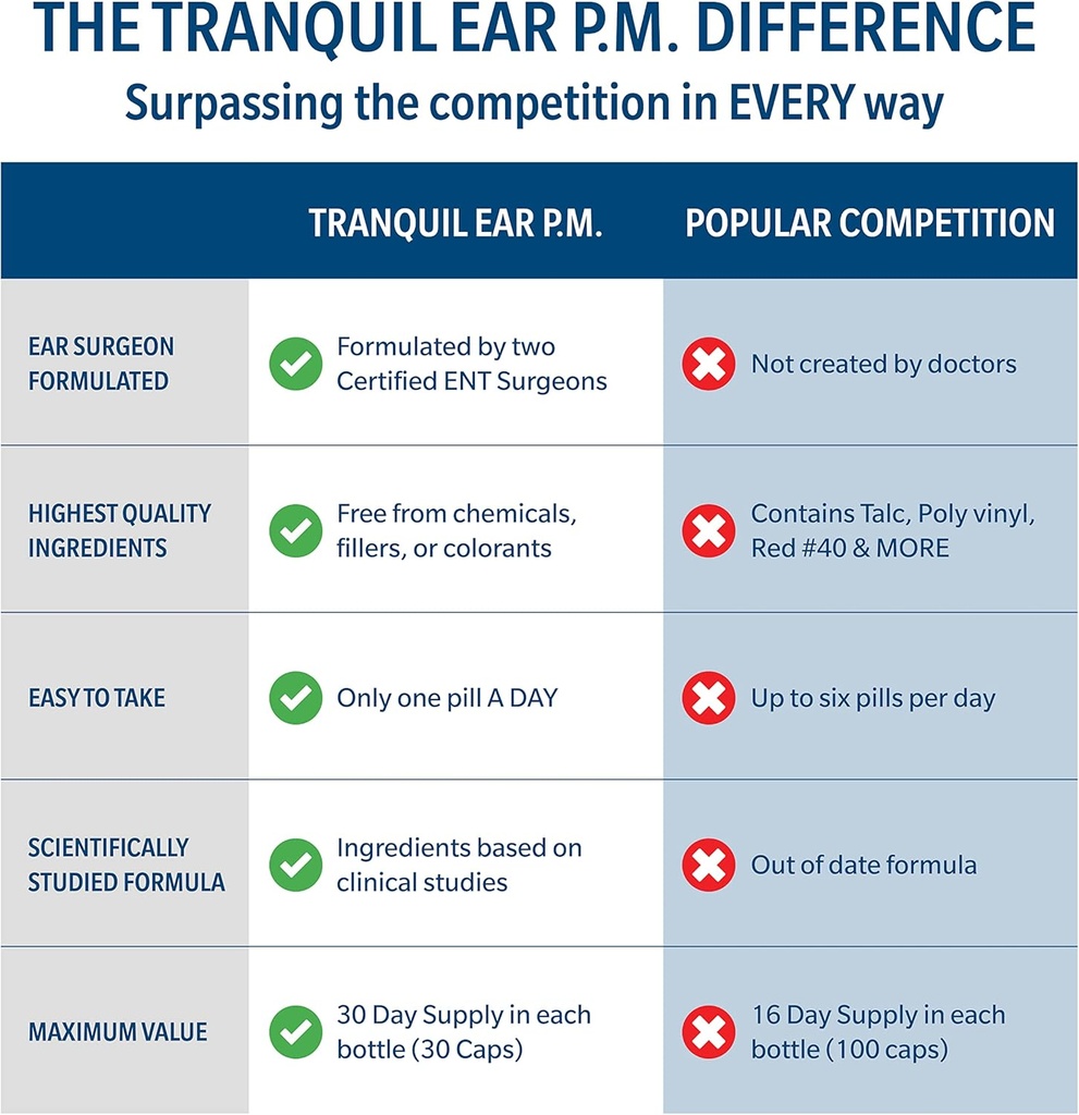 tranquil-ear-pm-ear-health-tinnitus-reli-5.jpg