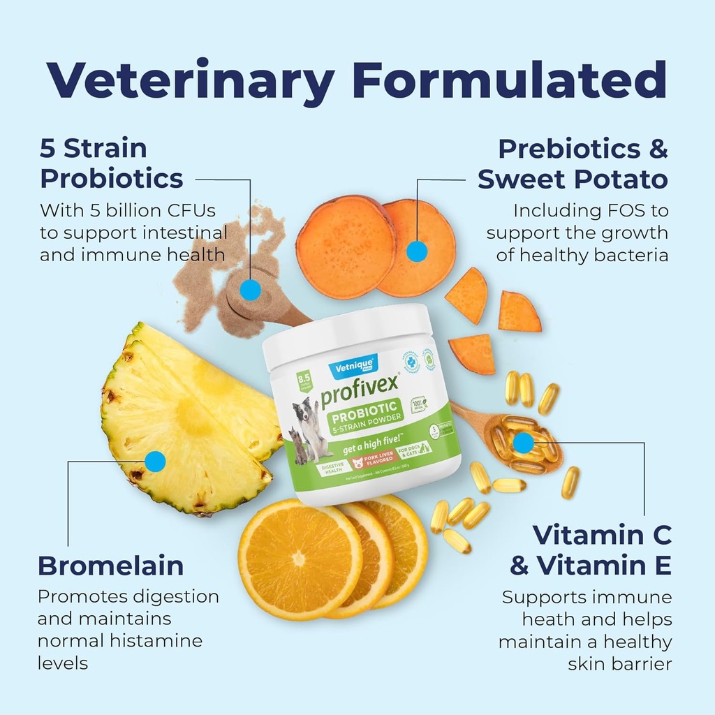 vetnique-labs-profivex-probiotics-for-do-4.jpg