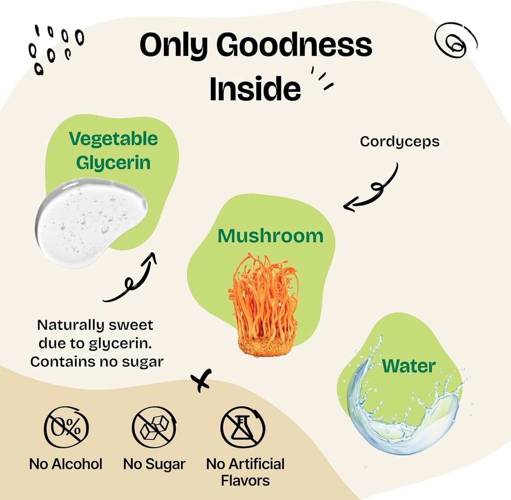 forever-puppy-cordyceps-mushroom-extract-4.jpg