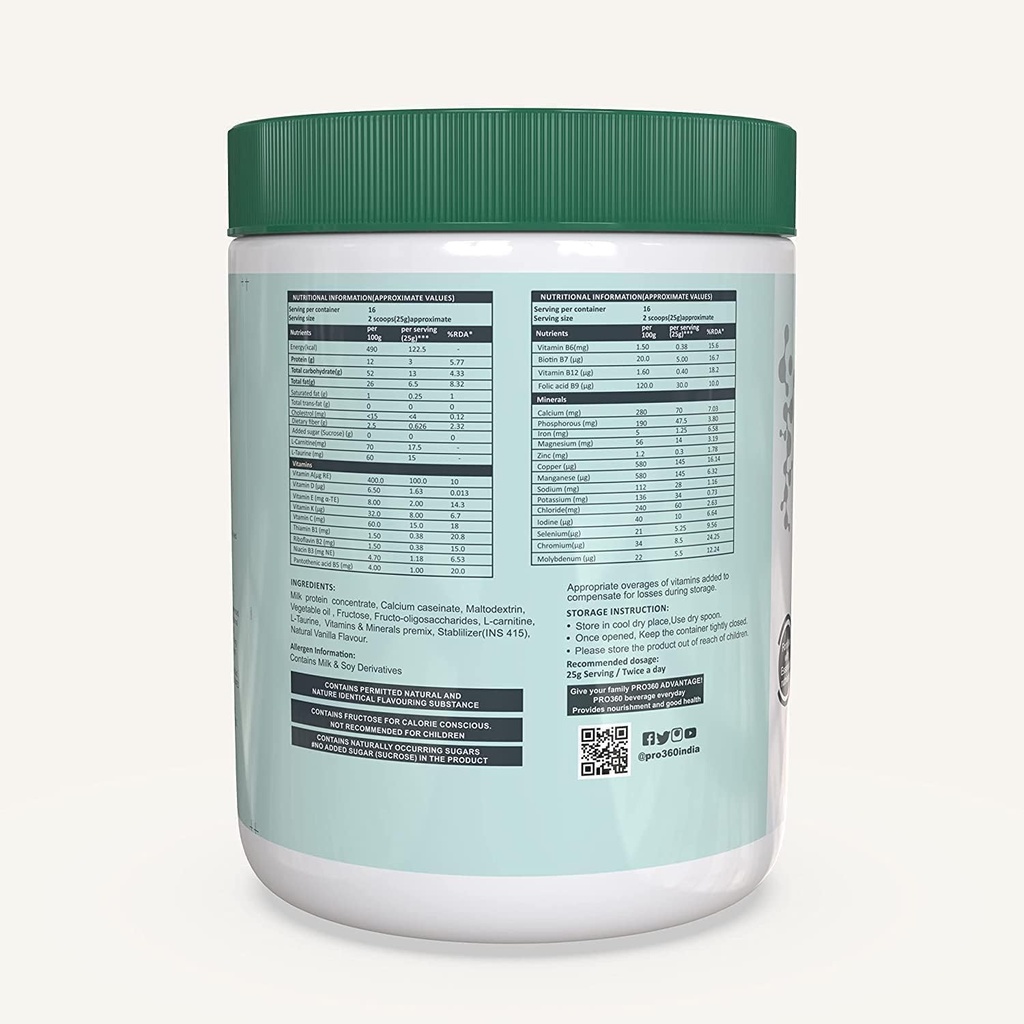 senta-pro-360-nephro-lp---non-dialysis-c-3.jpg