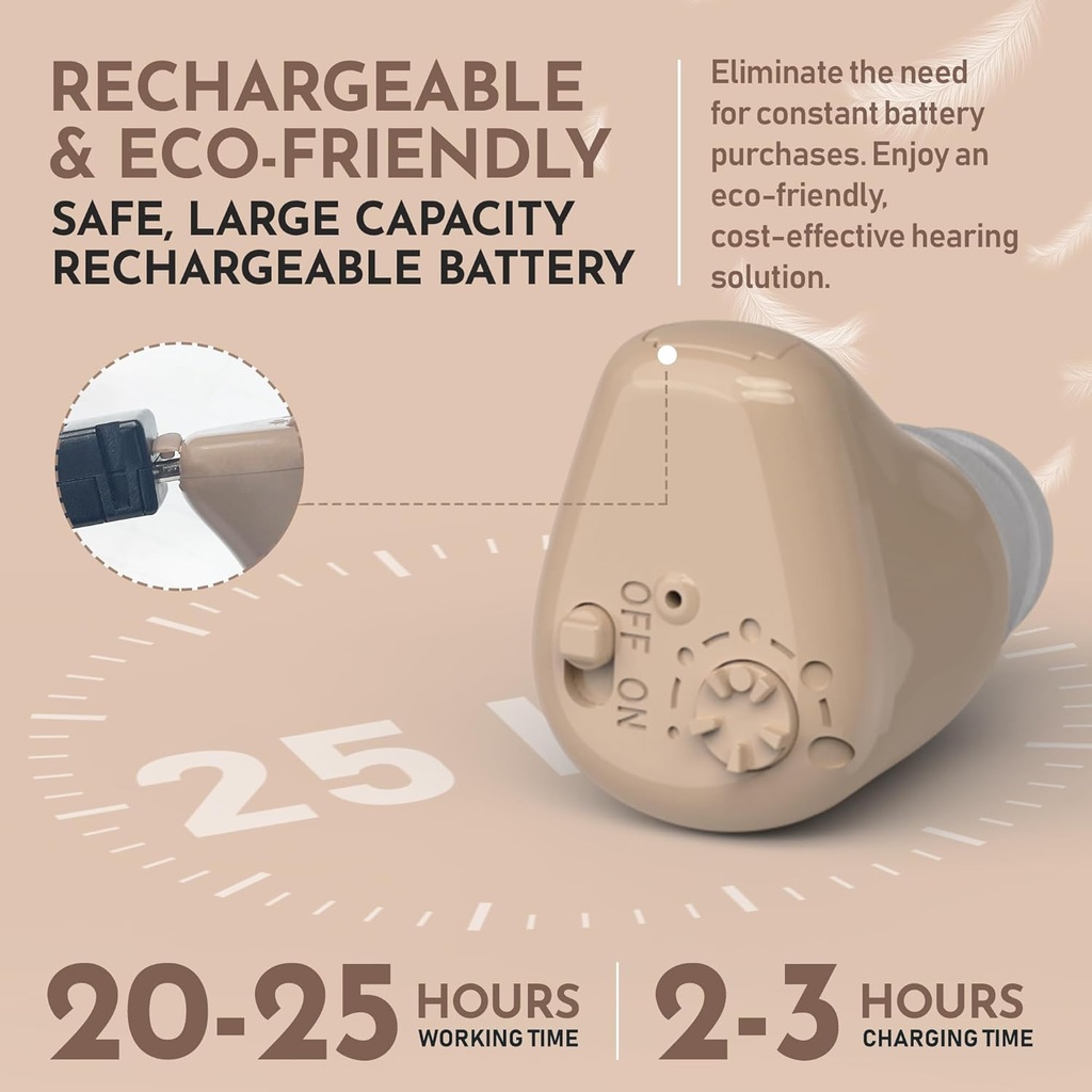 medca-ite-mini-rechargeable-ear-hearing--5.jpg